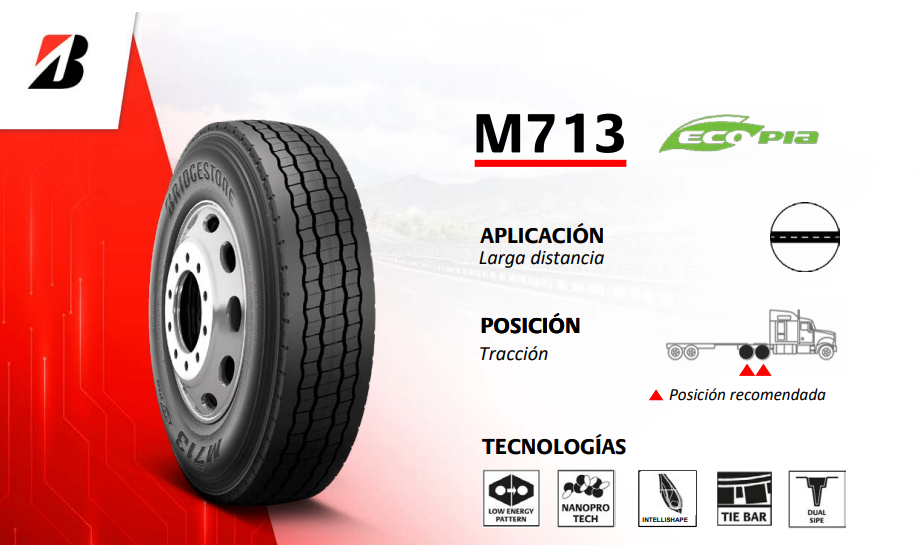 Michelin 1